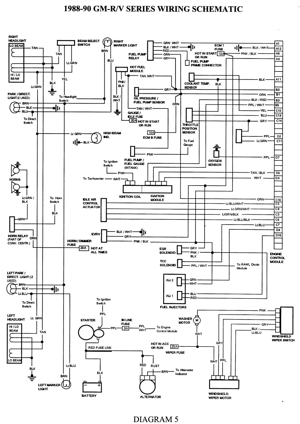 chevrolet p30 chis wiring diagram - Wiring Diagram