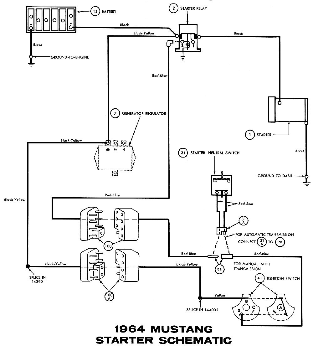 34 1994 Ford F150 Starter Solenoid Wiring Diagram