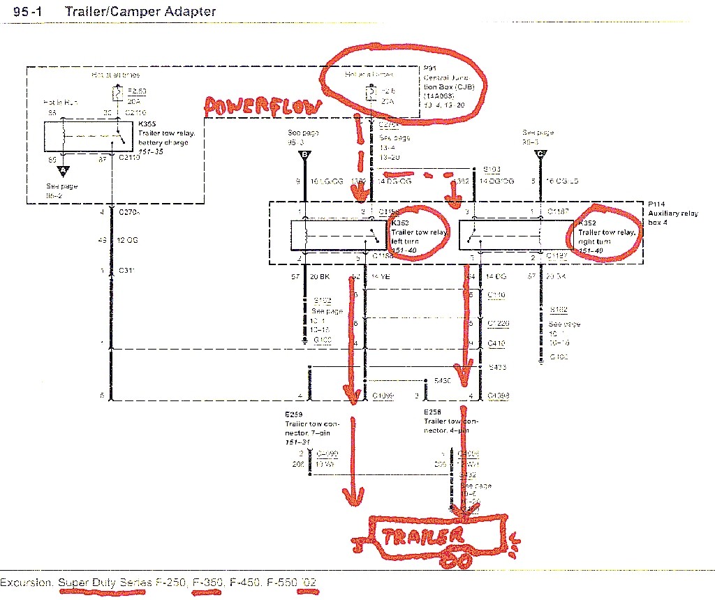 Ford 7 Pin Trailer Plug Wiring Diagram from mainetreasurechest.com