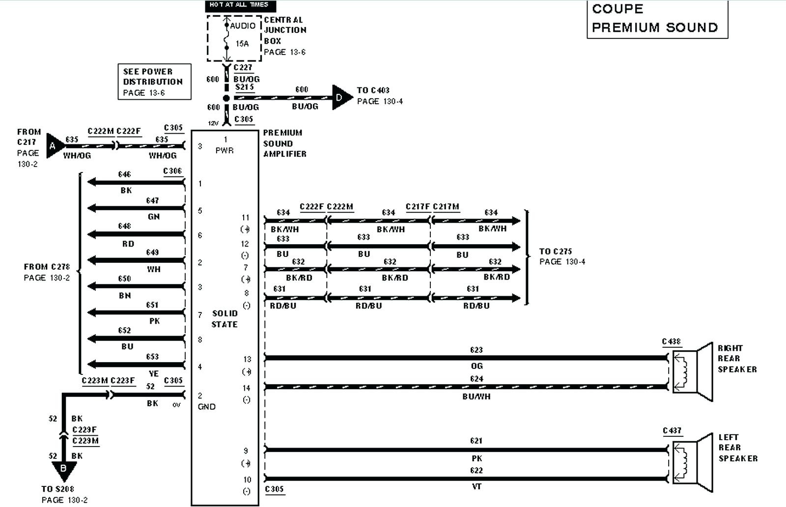 2002 Ford F150 Fuse Box Diagram - Fuse Map - F150online Forums - Fuse