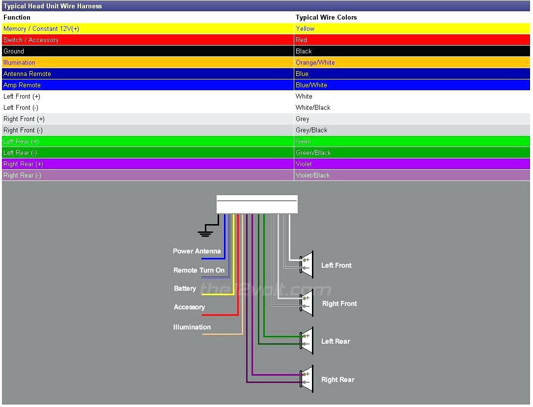 2008 Saturn Vue Wiring Diagram - Wiring Diagram