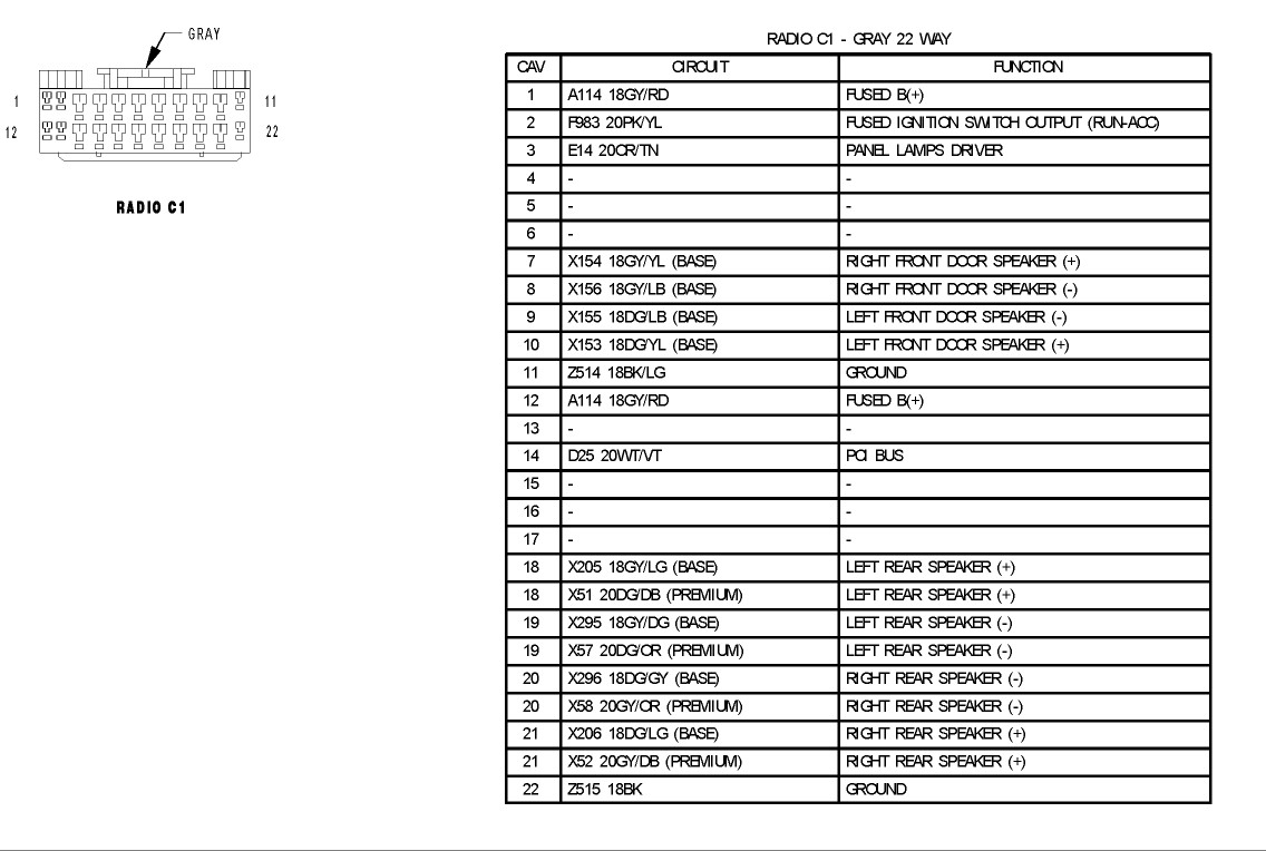 2005 Dodge Ram Stereo Wiring Diagram from mainetreasurechest.com