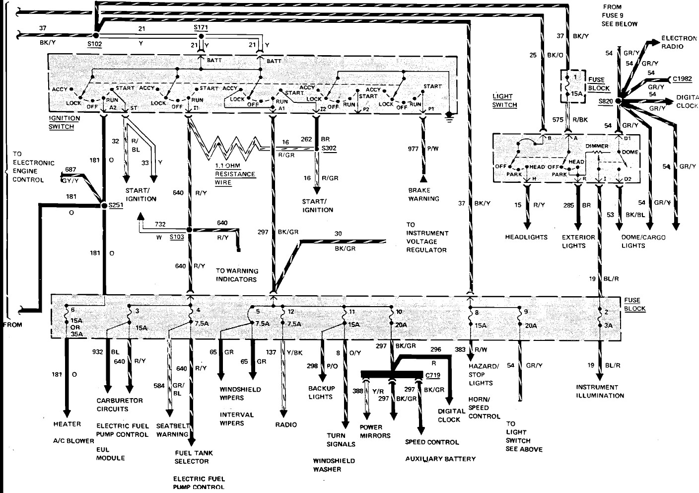 Damon Rv Wiring Diagram
