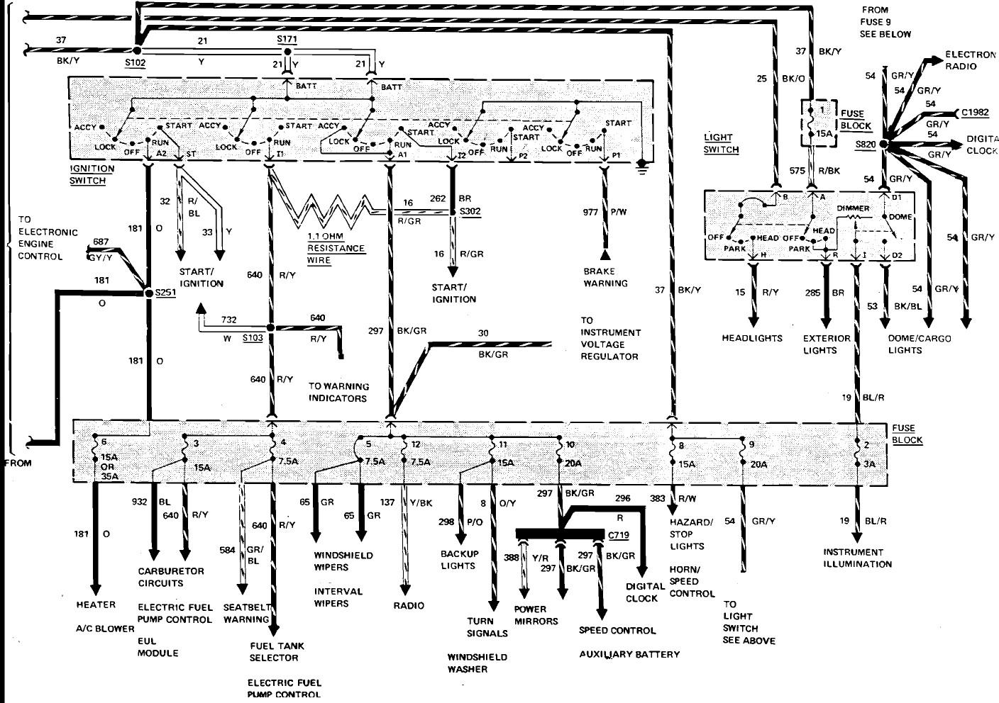 Country Coach Wiring Schematic Waru Www Immo Ak De