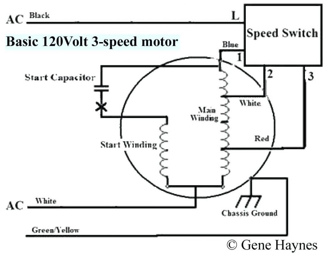 Diagram 1 Phase Fan Motor Wiring Diagram Full Version Hd Quality Wiring Diagram Veediagramming Monteneroweb It