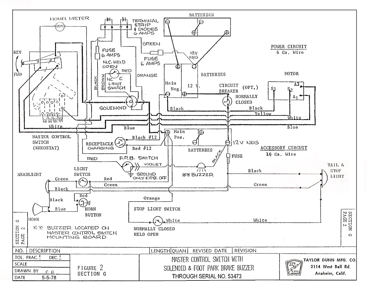 Taylor Dunn Gas Wiring Diagram Yamaha Center Wiring Diagram Huge Landing Huge Landing Iosonointersex It