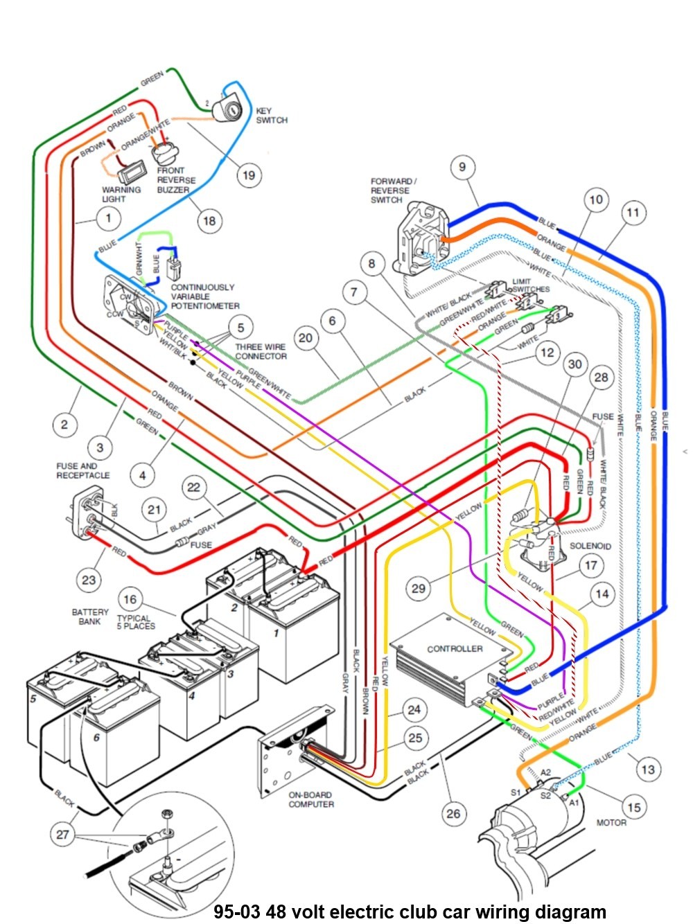 wiring diagrams | WildBuggies