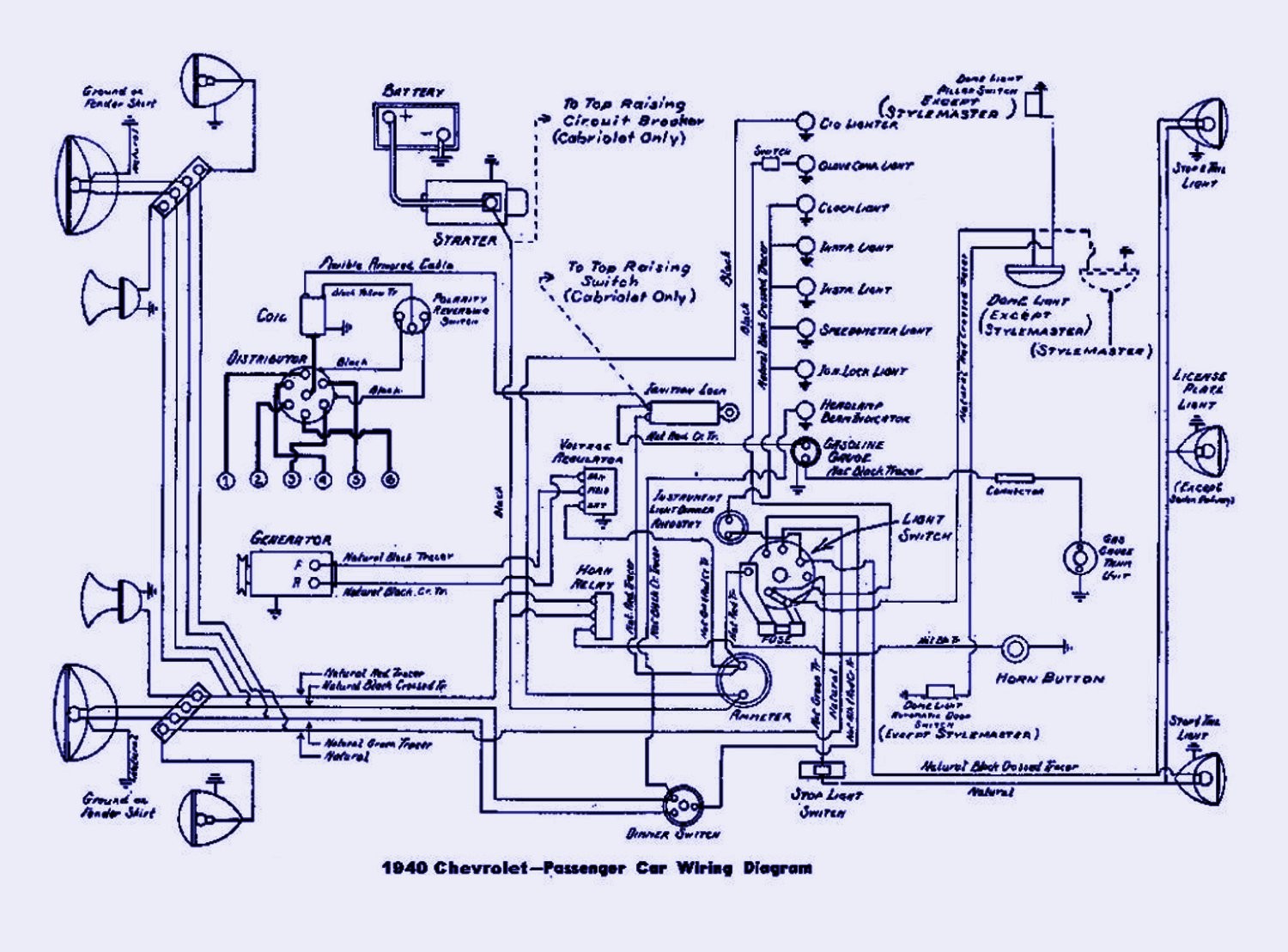 1998 Gas Club Car Wiring Diagram - Wiring Diagram