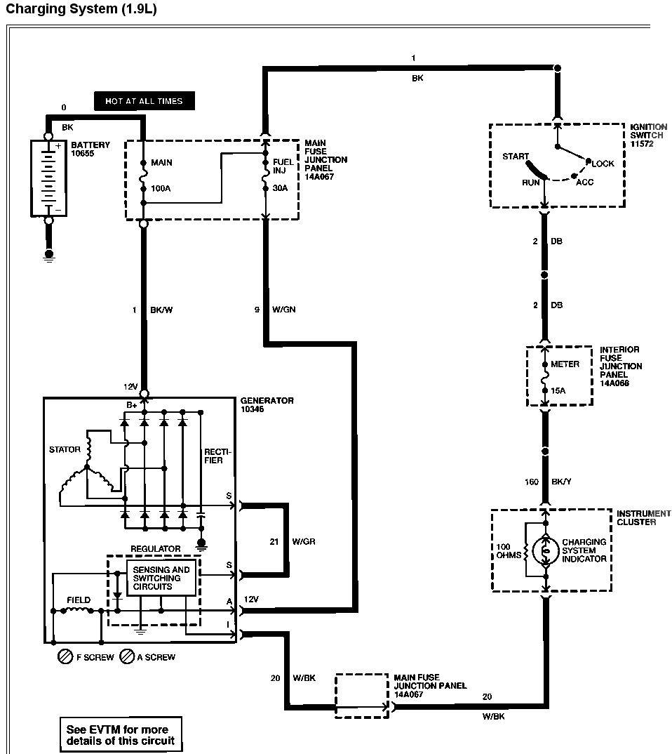 Ford Alternator Wiring Diagram New