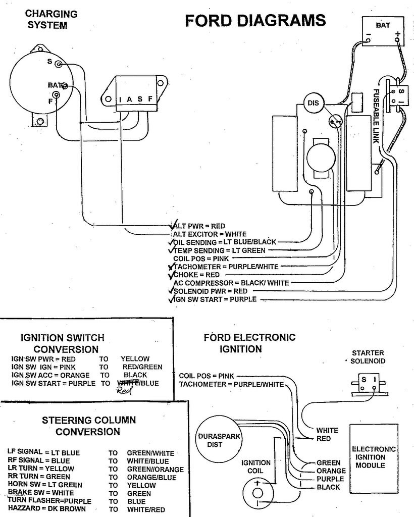 Diagram Mustang Alternator Wiring Diagram Mydiagram Online