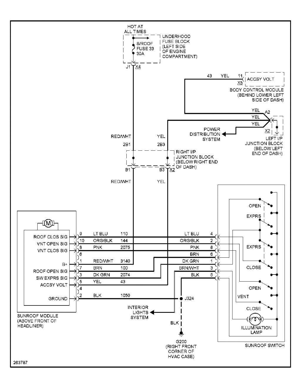 31 Axxess Gmos 04 Wiring Diagram - Wiring Diagram Database
