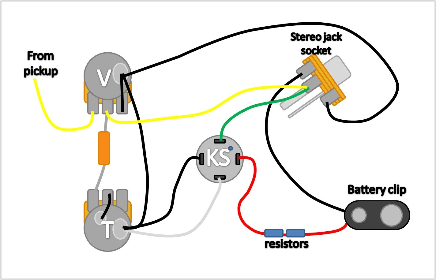 Kill Switch Wiring Diagram Guitar from mainetreasurechest.com