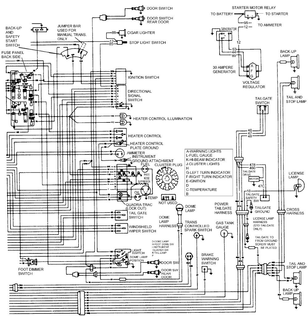 Wiring Diagram For Jeep from mainetreasurechest.com