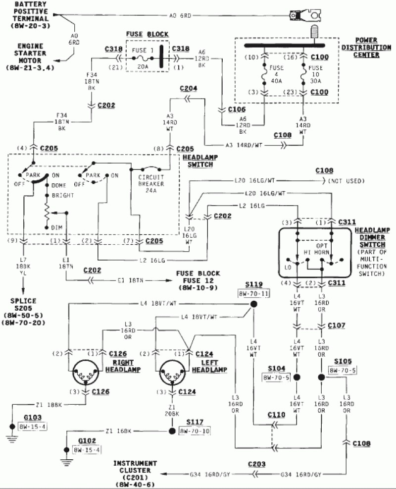 Jeep Wrangler Tj Tail Light Wiring Diagram - Wiring Diagram