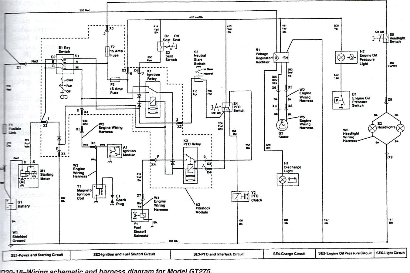John Deere Gator 4X2 Wiring Diagram from mainetreasurechest.com