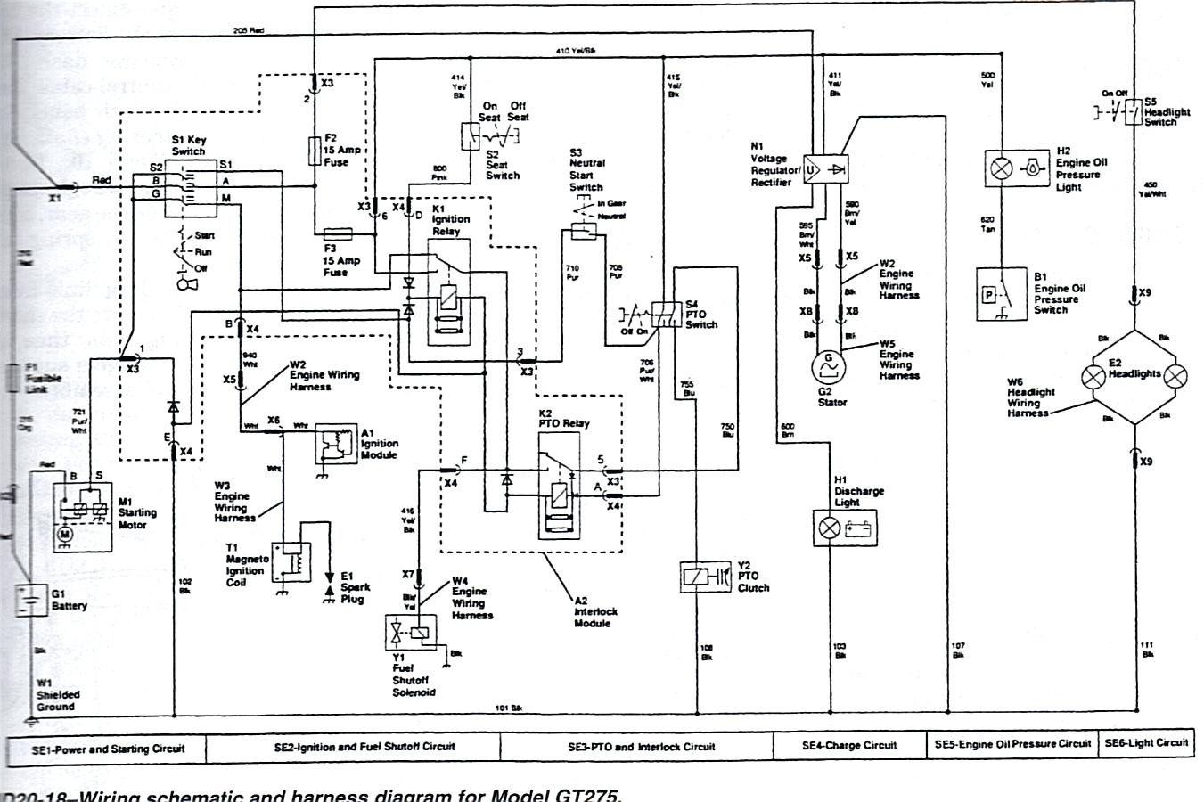 John Deere Gator 620i Wiring Diagram Wiring Diagram