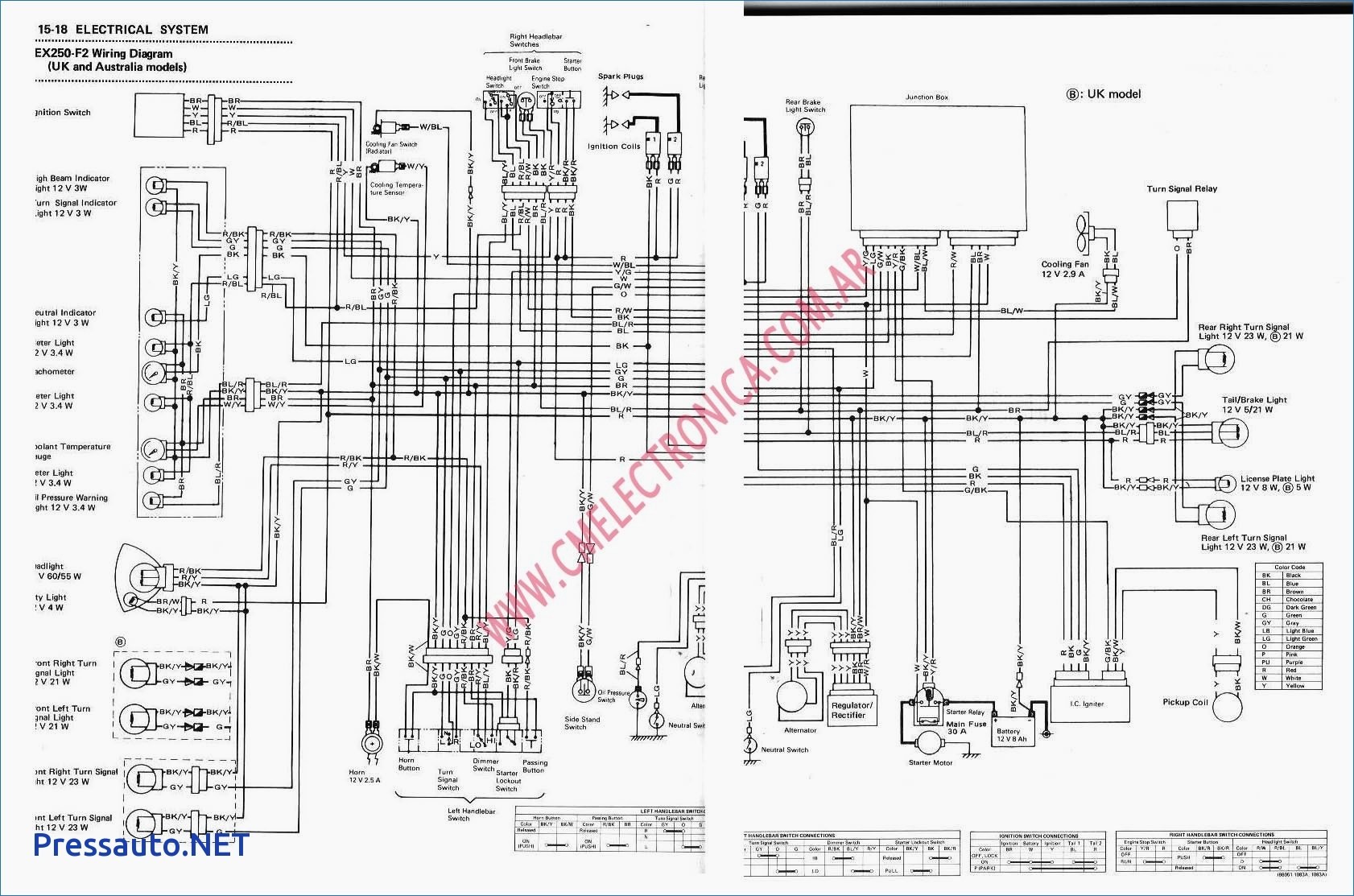 B8d1b 1990 Kawasaki Bayou Wiring Diagram Wiring Library