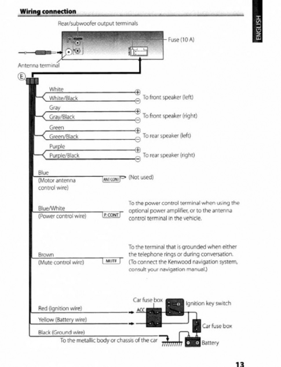 Kenwood Kdc X595 Wiring Diagram from mainetreasurechest.com