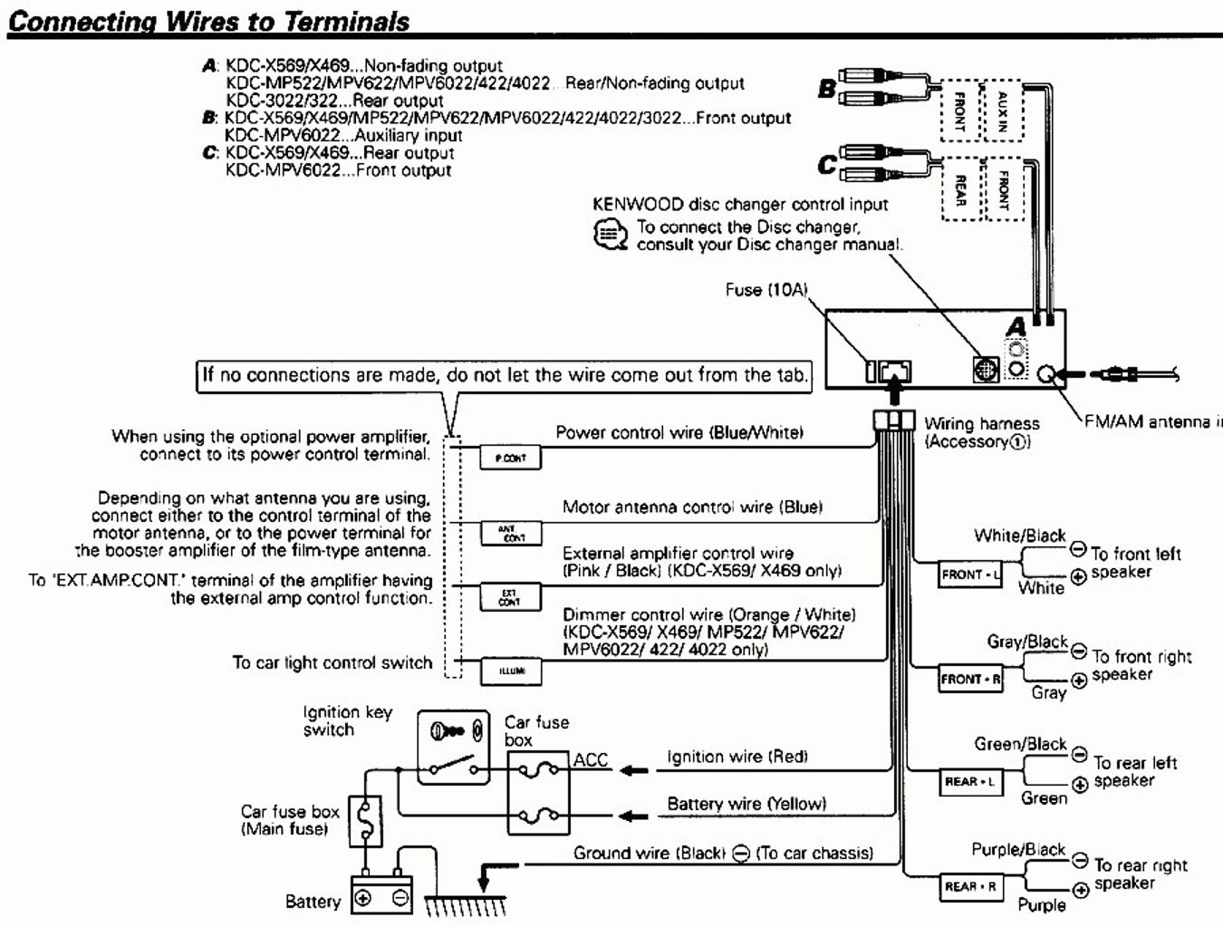 Kenwood Ddx7019 Wiring Diagram from mainetreasurechest.com