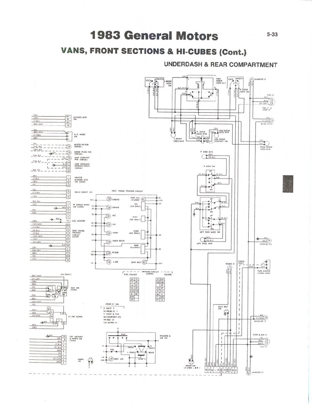 Fleetwood Motorhome Wiring Diagram Fuse from mainetreasurechest.com