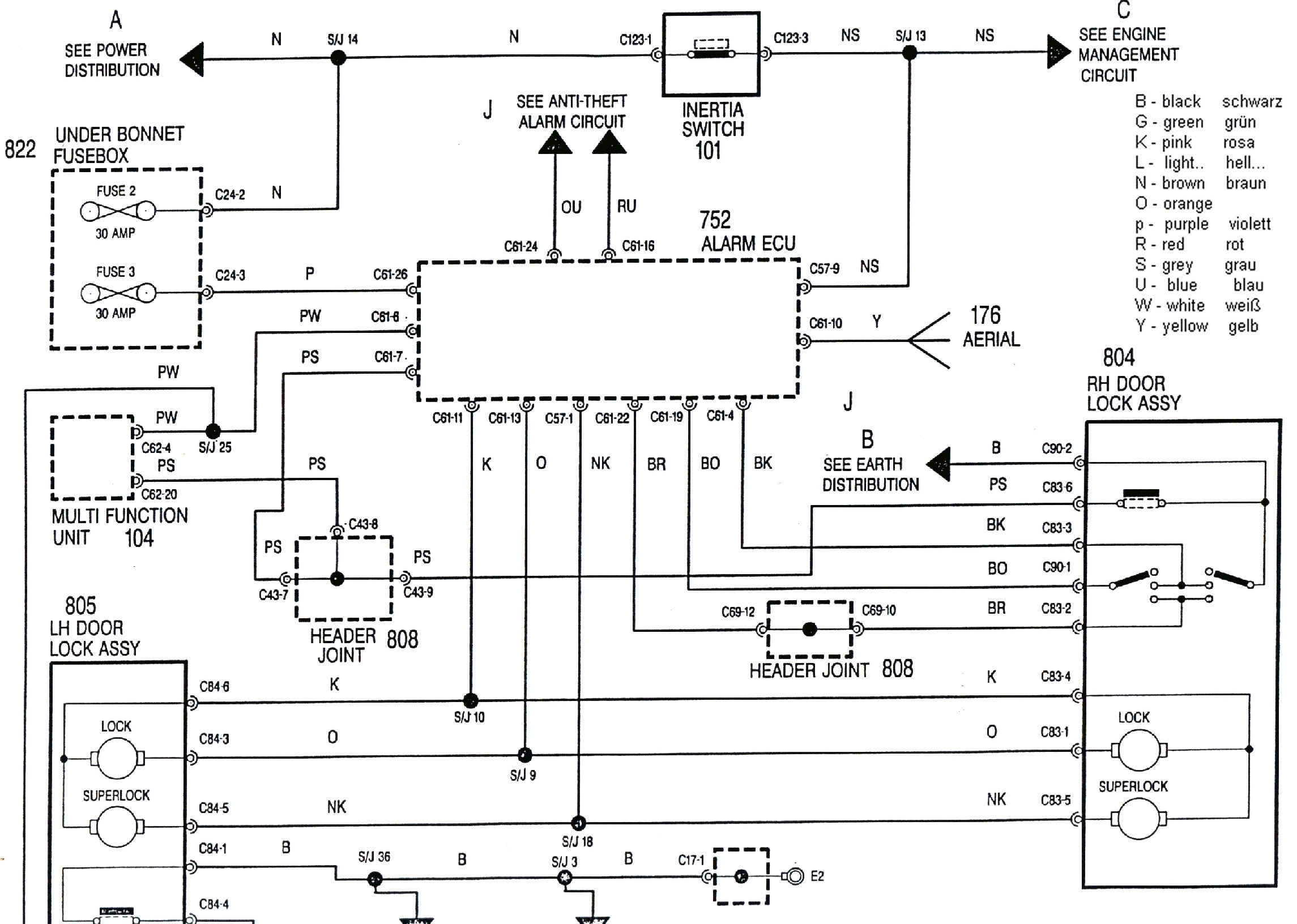 Mg Magnette Zb Wiring Diagram