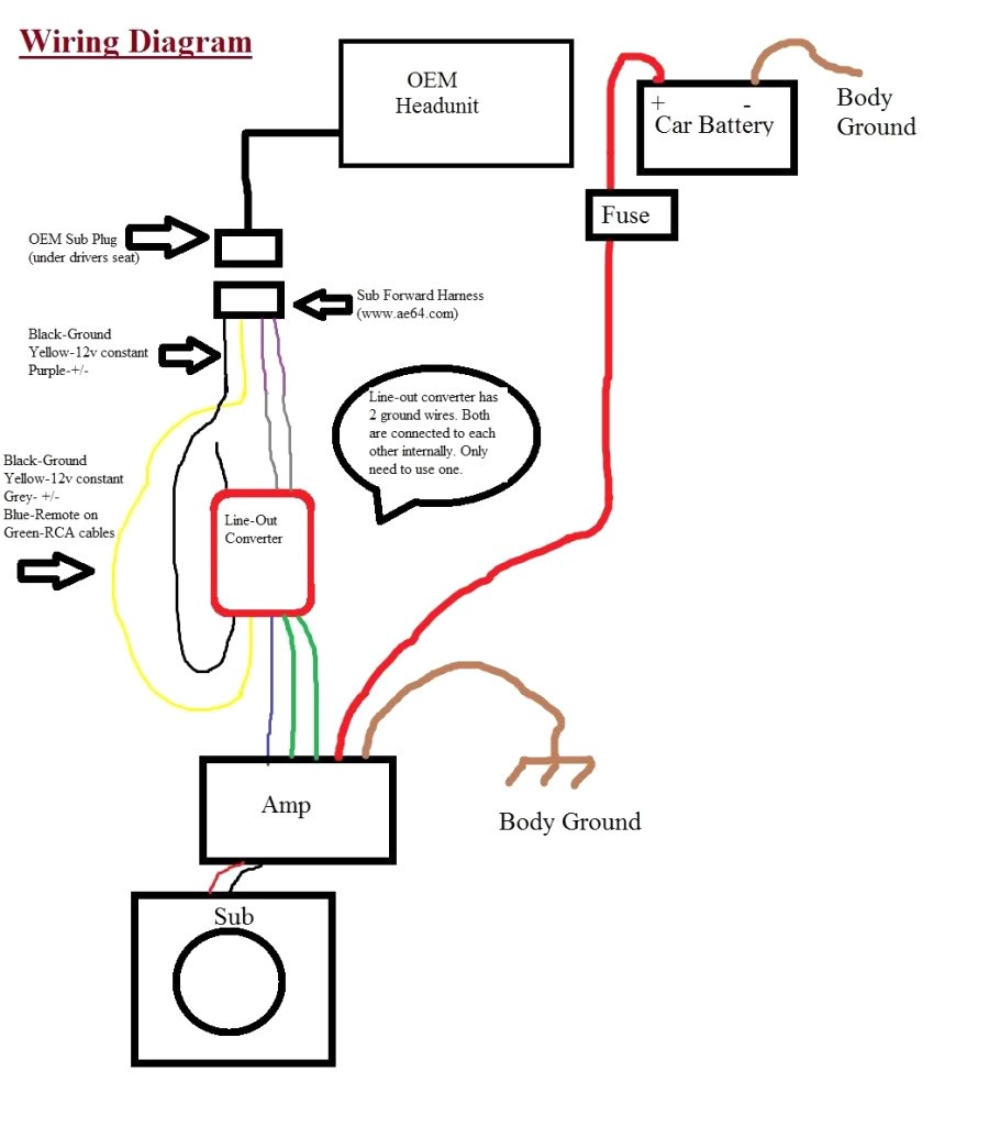 Pac Sni 15 Wiring Diagram - General Wiring Diagram