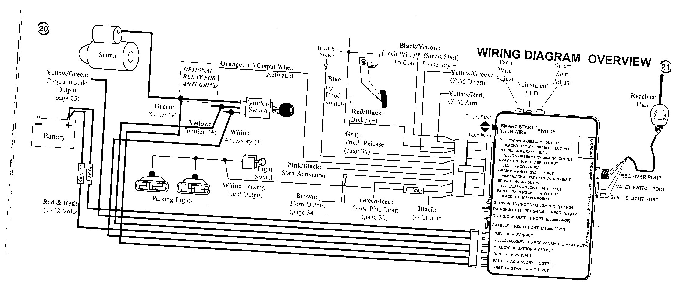 Viper Winch Wiring Diagram from mainetreasurechest.com