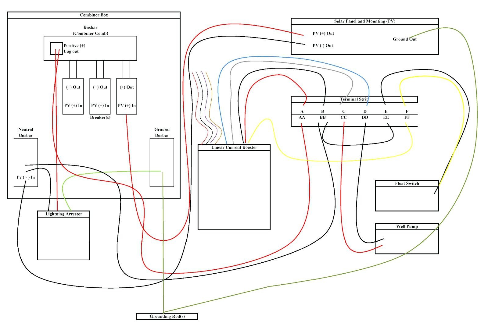 33 240 Volt Well Pump Wiring Diagram - Free Wiring Diagram Source