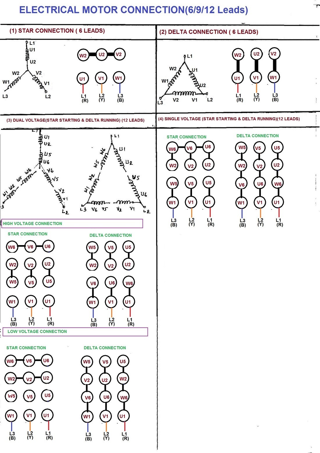 Baldor 12 Lead Motor Wiring Diagram from mainetreasurechest.com