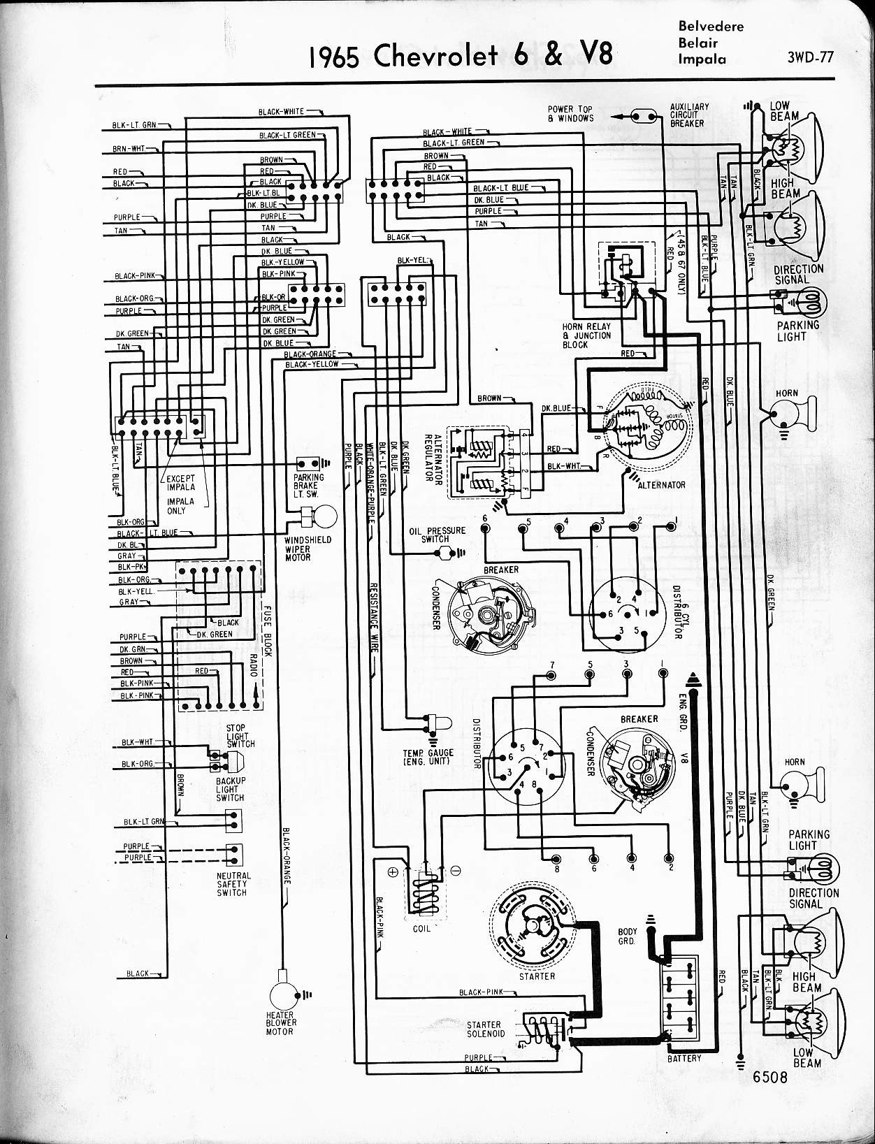 Fuse Panel Diagram The 1947 Present Chevrolet Gmc