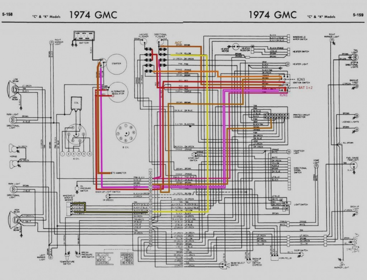 74 Chevy Truck Wiring Diagram Wiring Diagrams Database