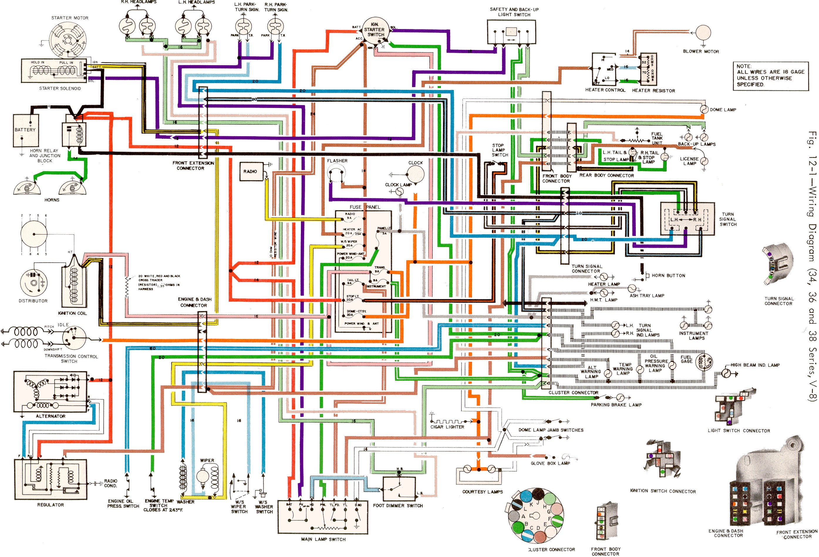 1972 Corvette Fuse Block Diagram Reading Industrial Wiring