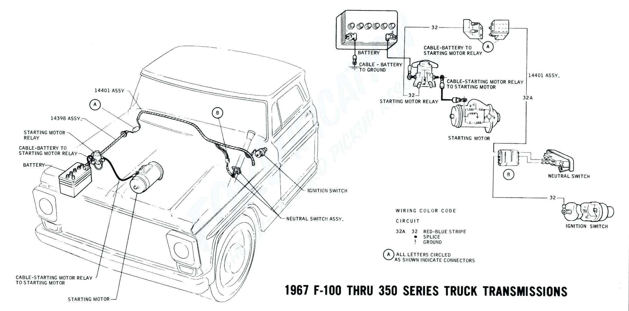 [DIAGRAM] 90 F150 Starter Diagram - MYDIAGRAM.ONLINE