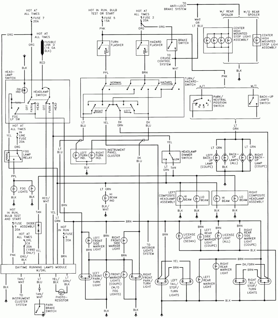 1994 Chevy S10 Headlight Wiring Diagram : GMC Truck Wiring Diagrams on