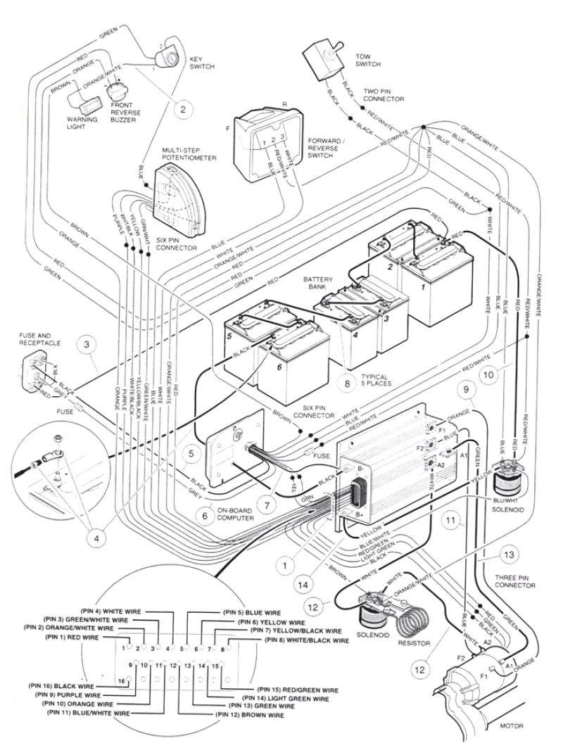 Club Car 48v Charger Wiring Diagram - Wiring Diagram