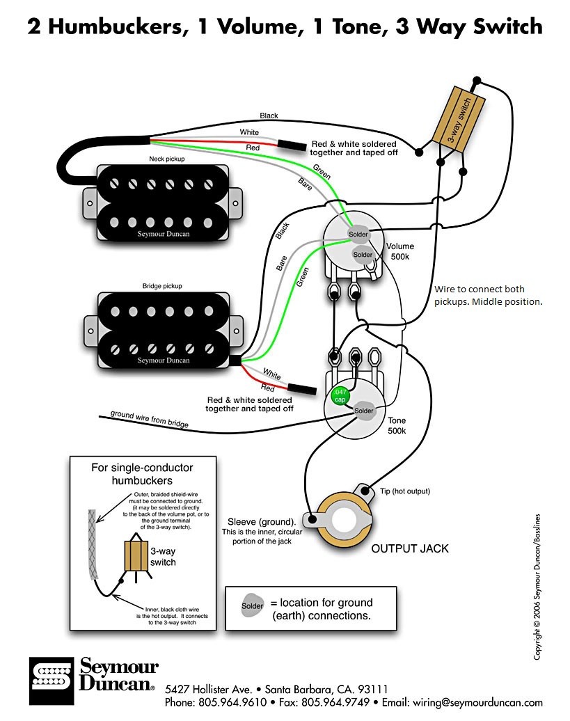 Hss Strat Wiring Diagram 2 Volume 1 Tone from mainetreasurechest.com