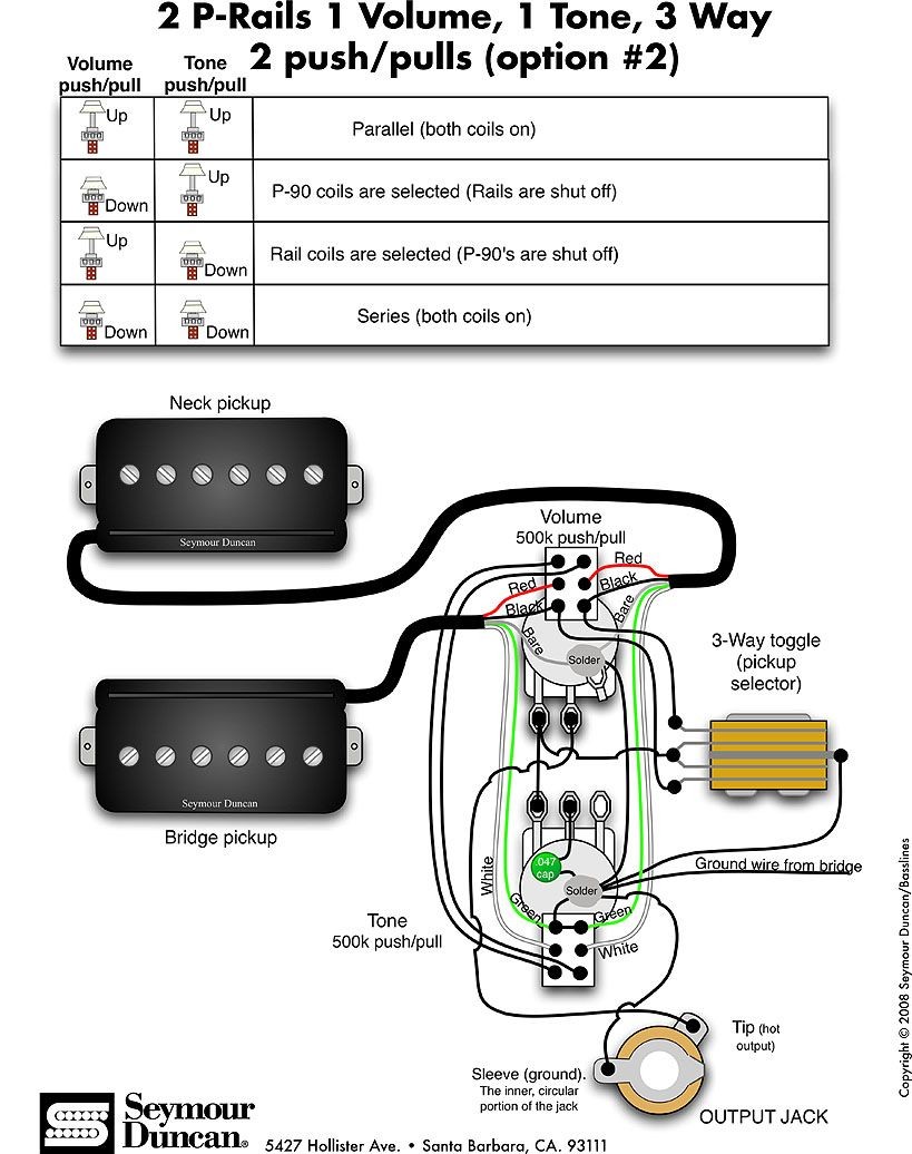 2 Humbuckers 1 Volume 1 tone Best Of | Wiring Diagram Image