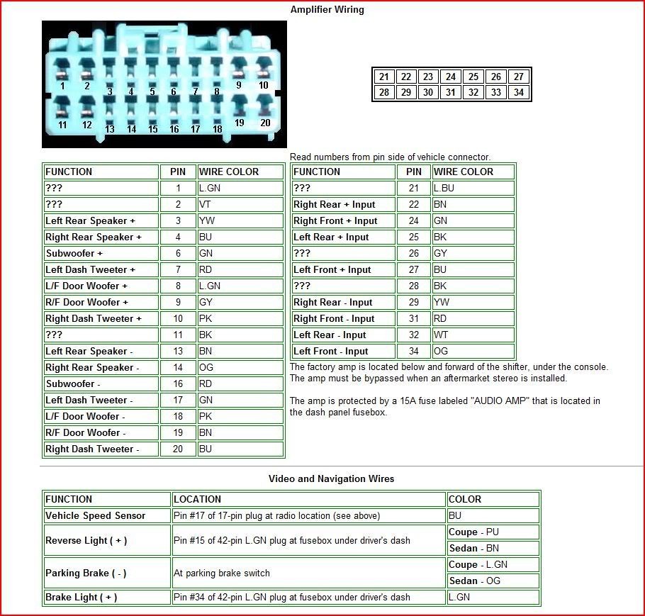 2003 Honda Element Radio Wiring Diagram For Subwoofer from mainetreasurechest.com