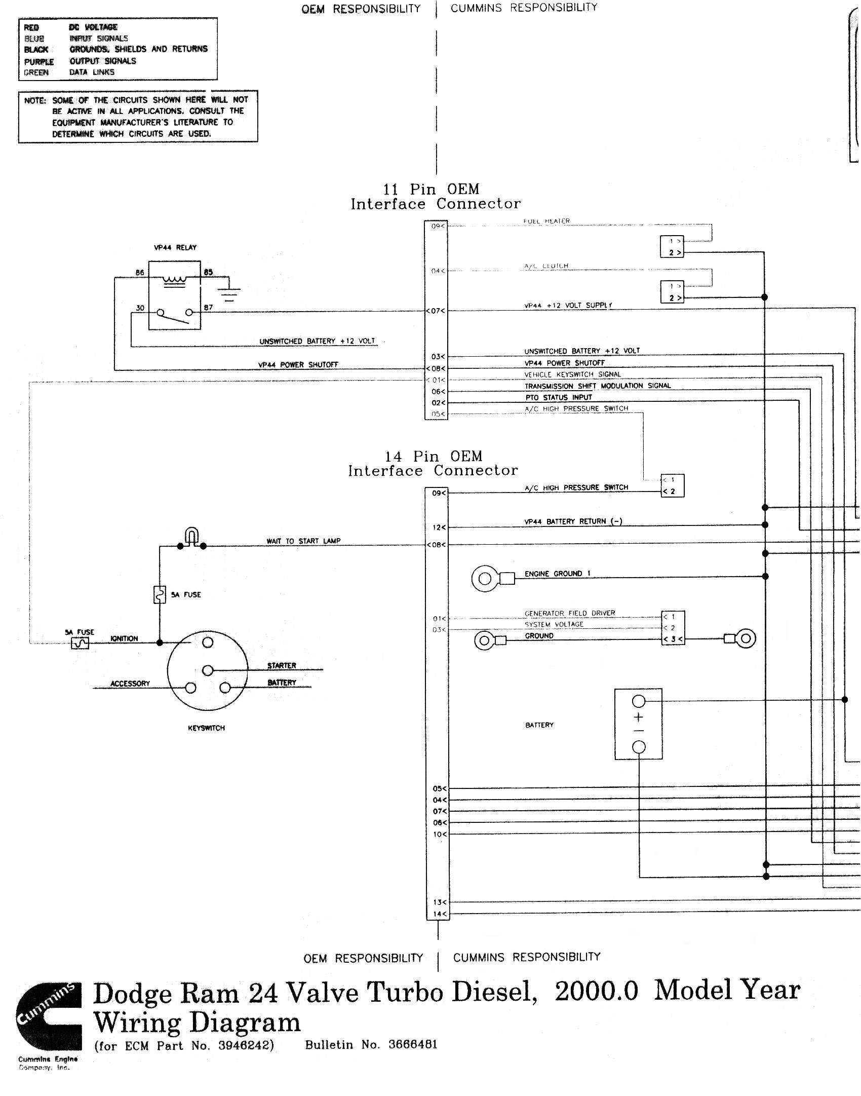 Dodge Ram 1500 Trailer Wiring Diagram - Wiring Diagram