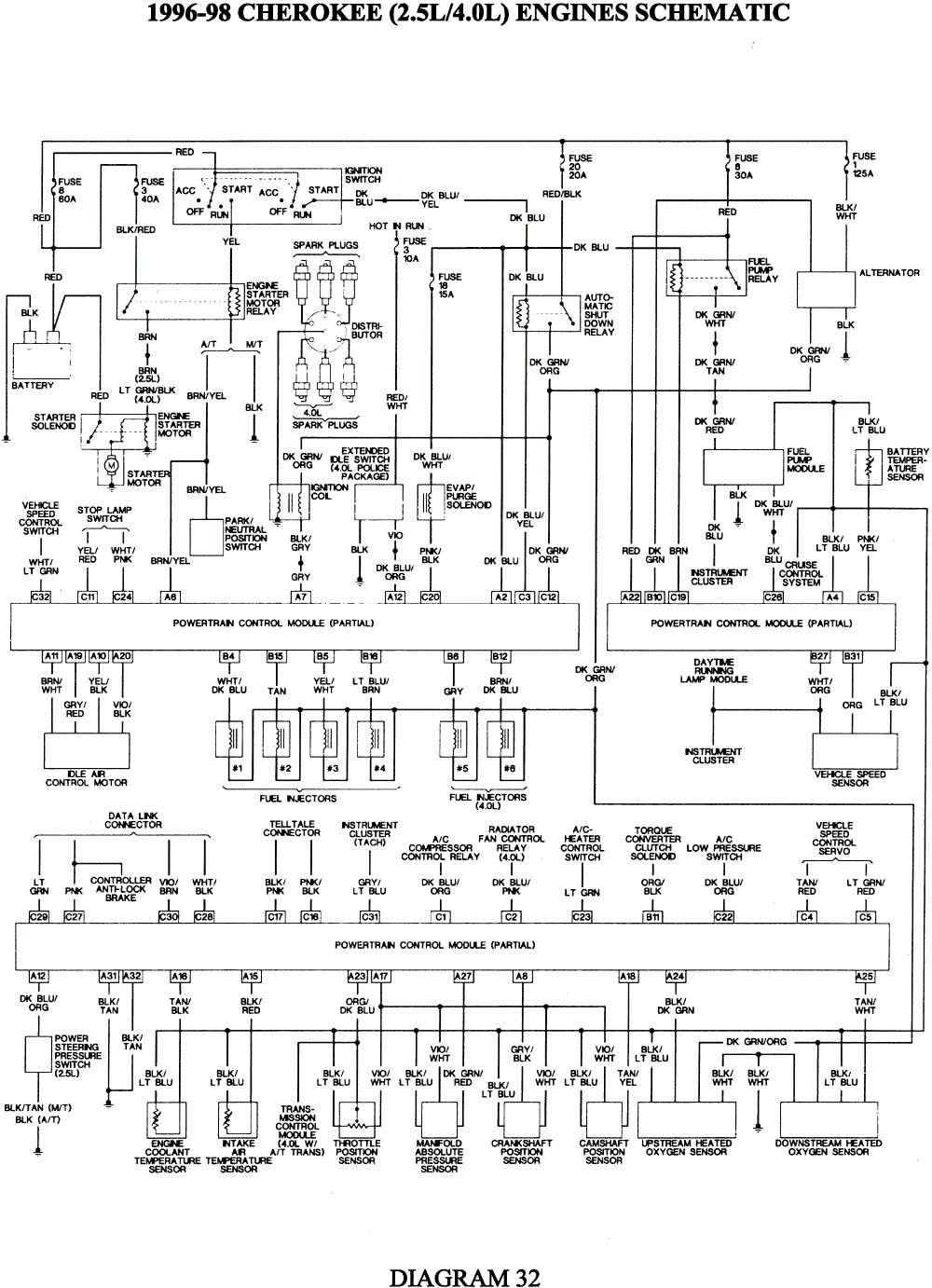 2000 Jeep Cherokee Radio Wiring Diagram from mainetreasurechest.com