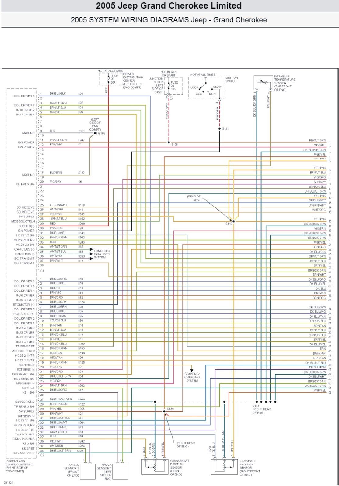 2006 Jeep Grand Cherokee Radio Wiring Diagram - Derslatnaback