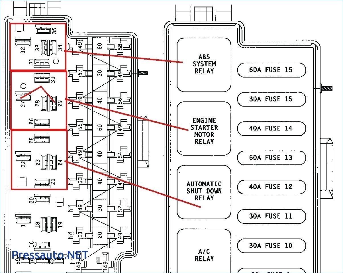 2000 Jeep Cherokee Fuse Chart