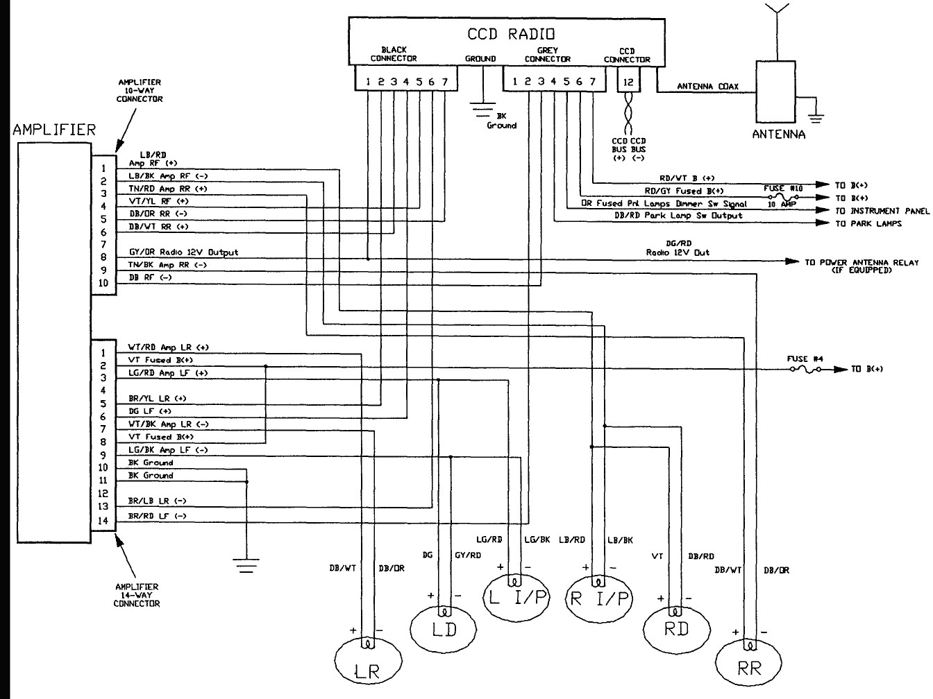 2002 Jeep Wrangler Radio Wiring Diagram from mainetreasurechest.com