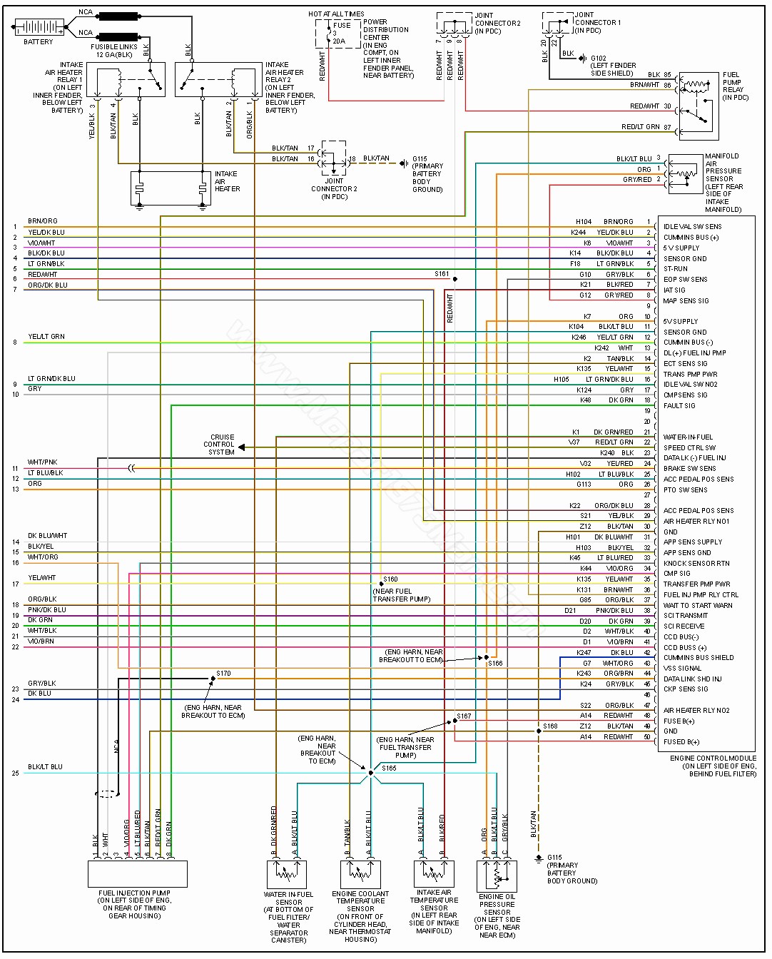 2003 dodge ram 2500 wiring diagram