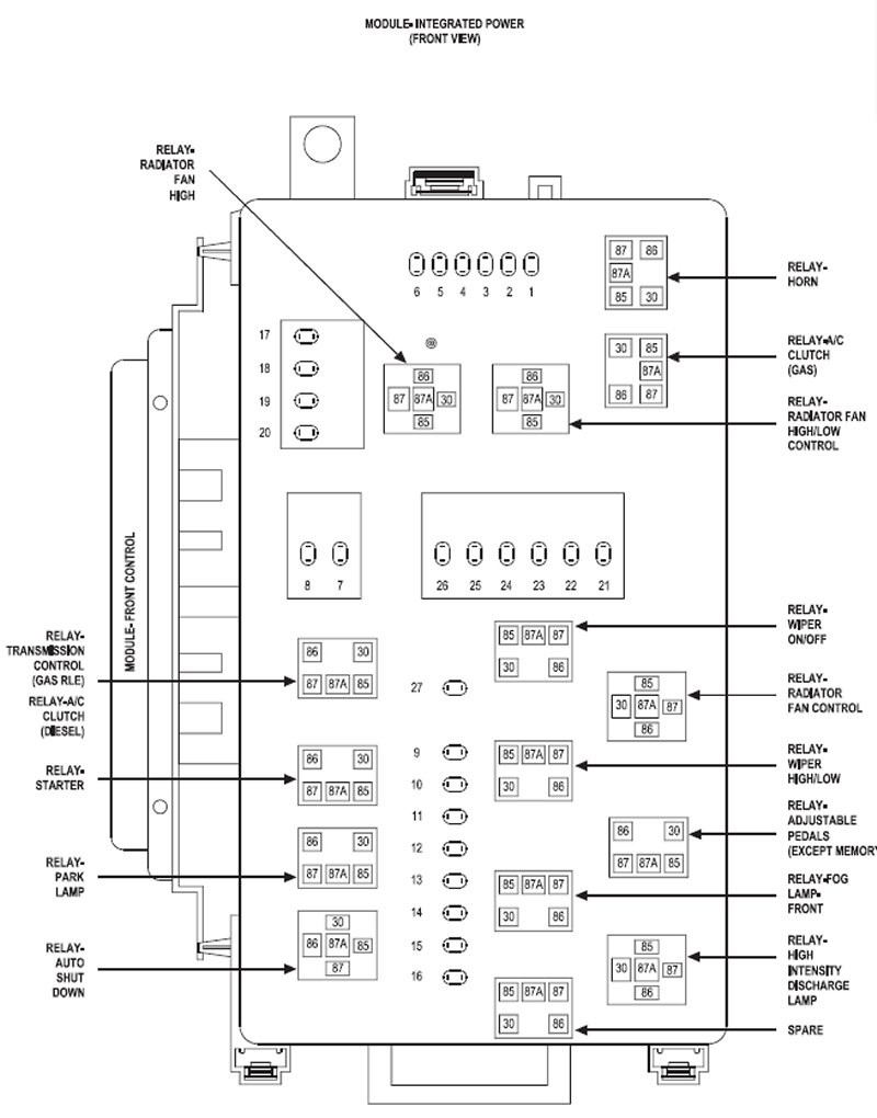 06 Jeep Liberty Fuse Box Diagram Wiring Diagram