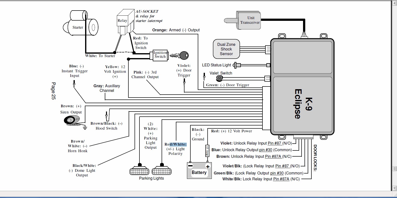 Viper Car Alarm Wiring Diagram from mainetreasurechest.com