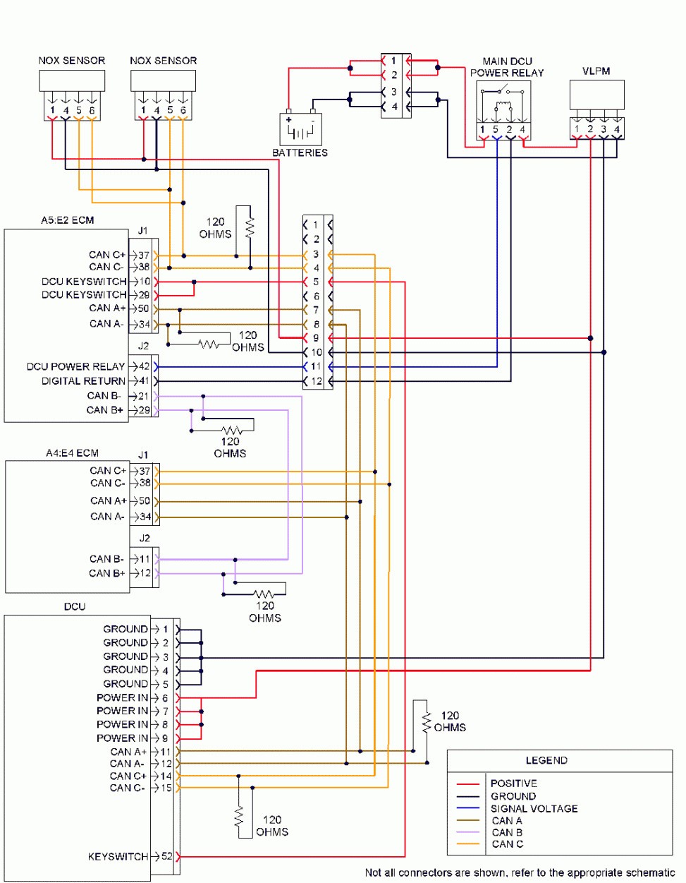 Diagram Caterpillar C15 Ecm Wire Diagram Full Version Hd Quality Wire Diagram Getusajobs Scarpedacalcionikescontate It