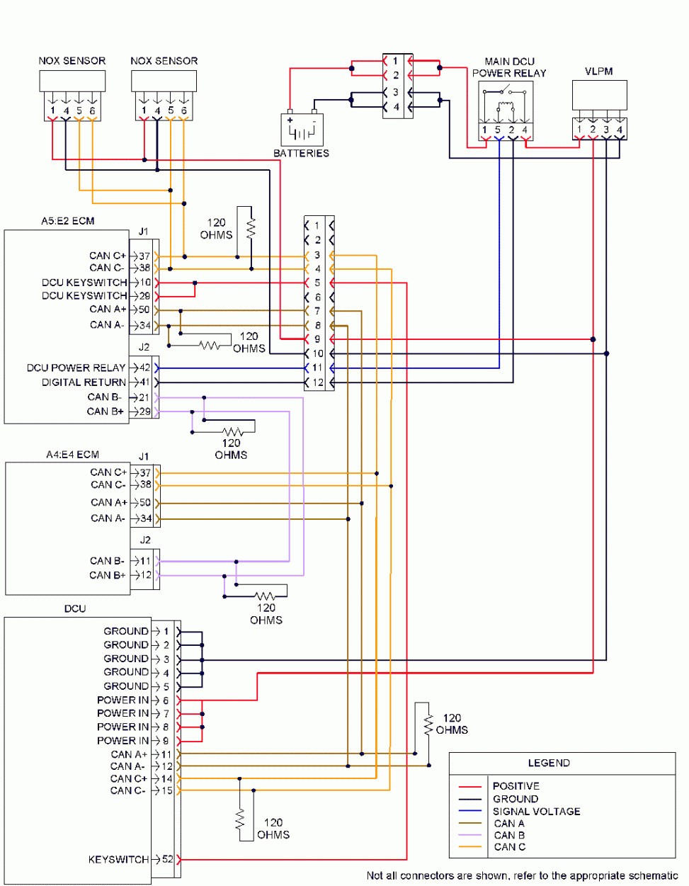 32 Cat 70 Pin Ecm Wiring Diagram