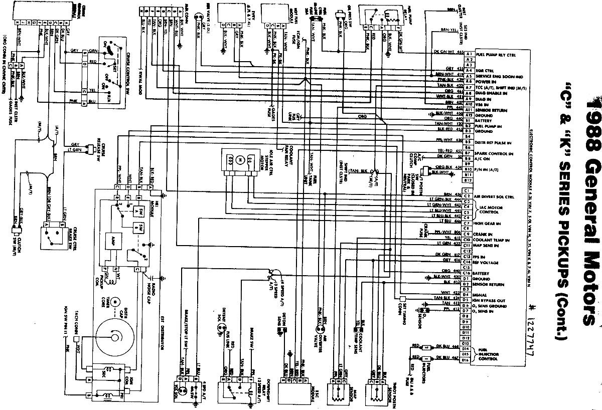 33 1989 Chevy C1500 Wiring Diagram - Worksheet Cloud