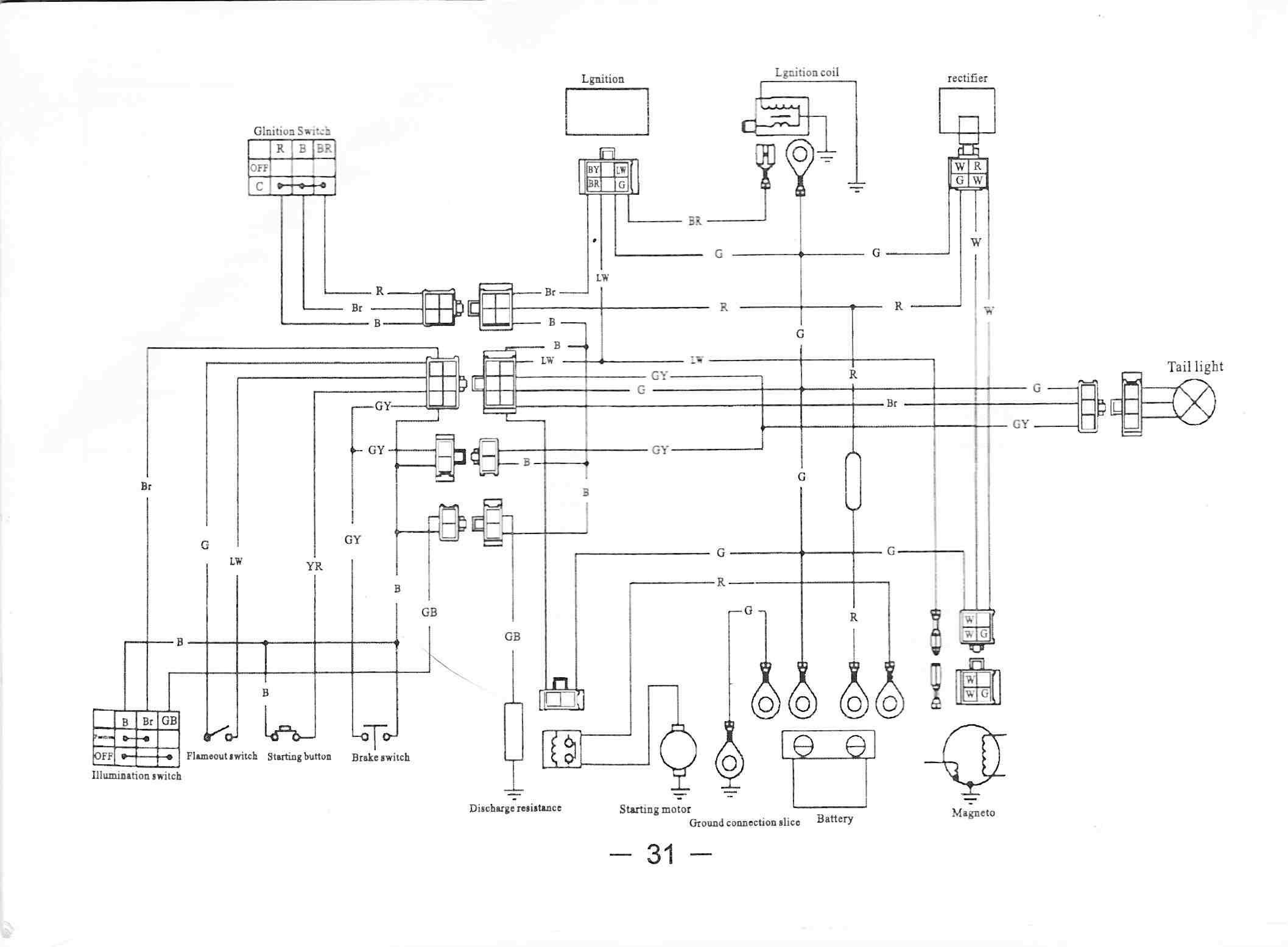 Coolster 200cc Wiring Diagram